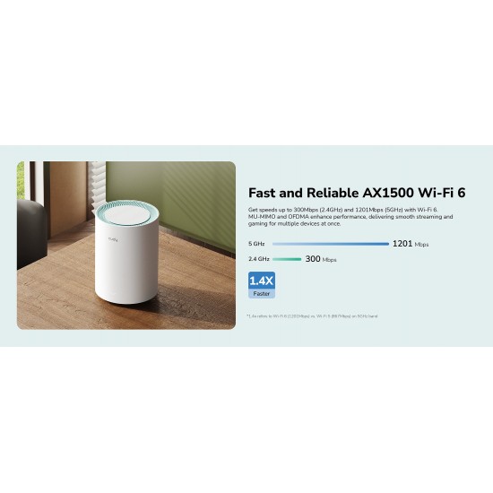 CUDY M1500 AX1500 GIGABIT, WIFI 6, MESH SYSTEM, 1 PACK
