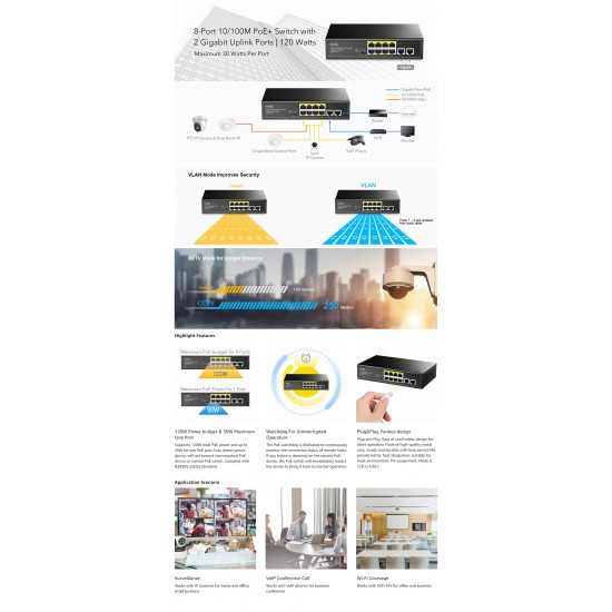 CUDY FS1010PG 8 PORT POE + 2 UPLINK GIGABIT + SWITCH, 120W