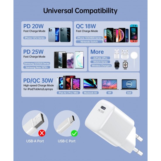 Choetech PD5007 USB-C PD 30W GaN wall charger - white