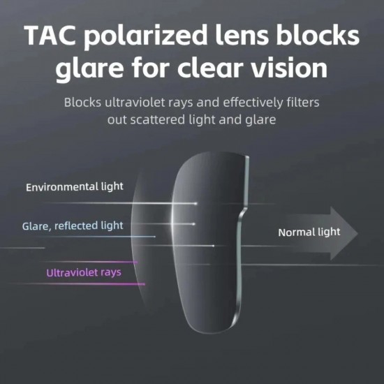 Rockbros SP304 Polarized Cycling Glasses - Black