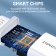 Wozinsky WGWCCW 20W USB-C wall charger - white