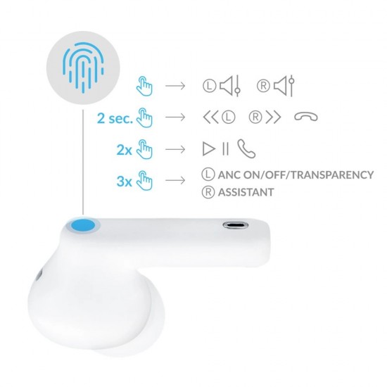 3mk LifePods in-ear wireless Bluetooth 5.3 ANC headphones - white