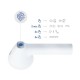 3mk MovePods in-ear wireless Bluetooth 5.3 headphones - white