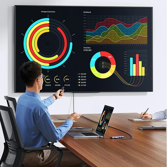 HUB Ugreen CM511 20956A 6in1 USB-C - HDMI / 3x USB-A 3.0 / SD/TF card reader - gray