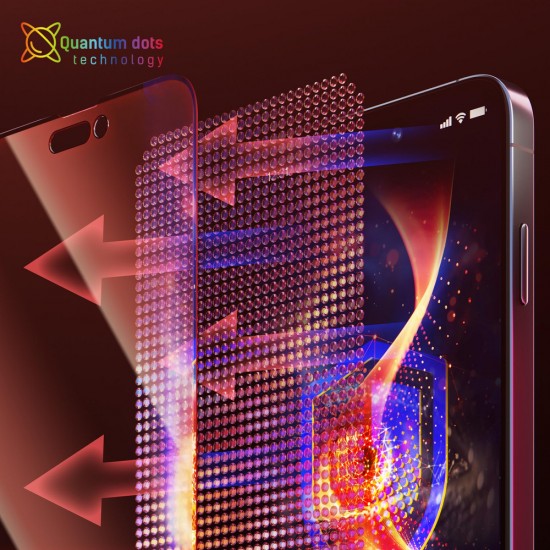 Tempered Glass 3mk Eye Care Protector for Apple iPhone 15 Pro Max