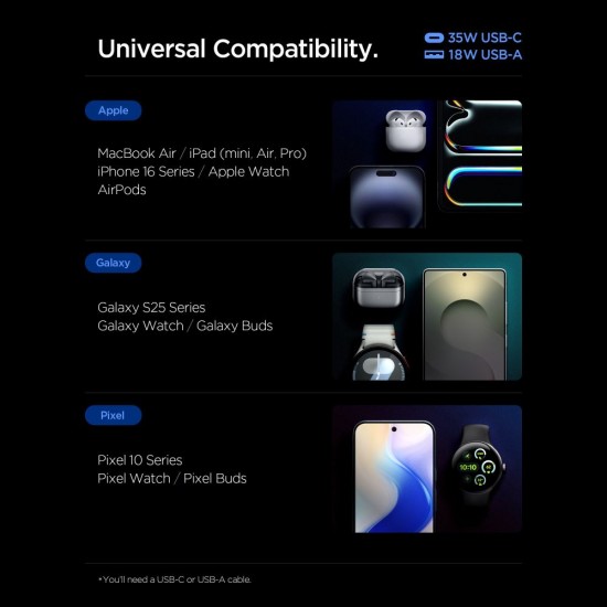 Spigen Essential EE352EU USB-C / USB-A 35W Wall Charger - Black