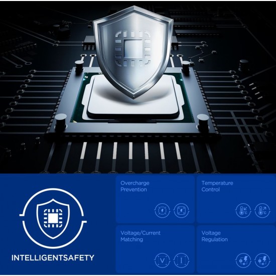 Spigen Essential EE352EU USB-C / USB-A 35W Wall Charger - White