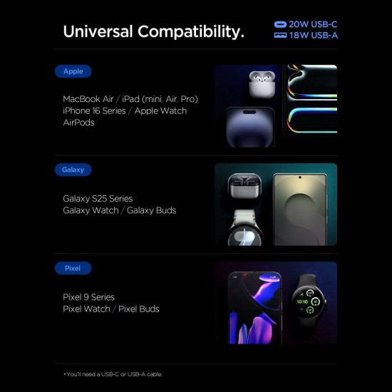 Spigen Essential EE202EU 20W Wall Charger - White