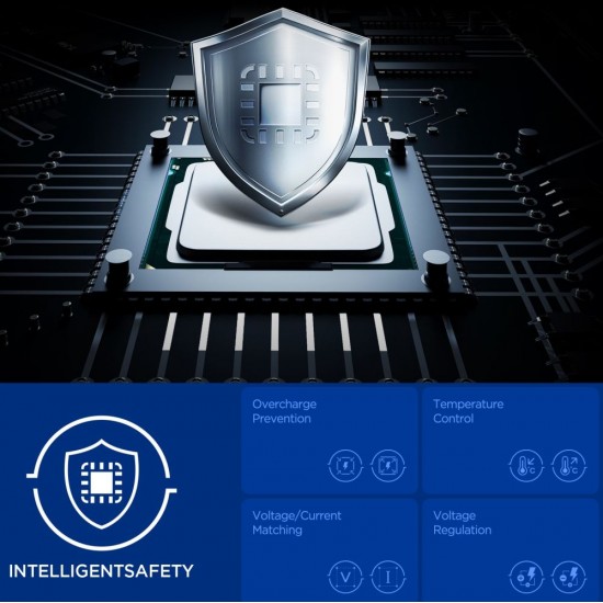 Spigen Essential EE472EU 2-port USC-C 47W wall charger - white