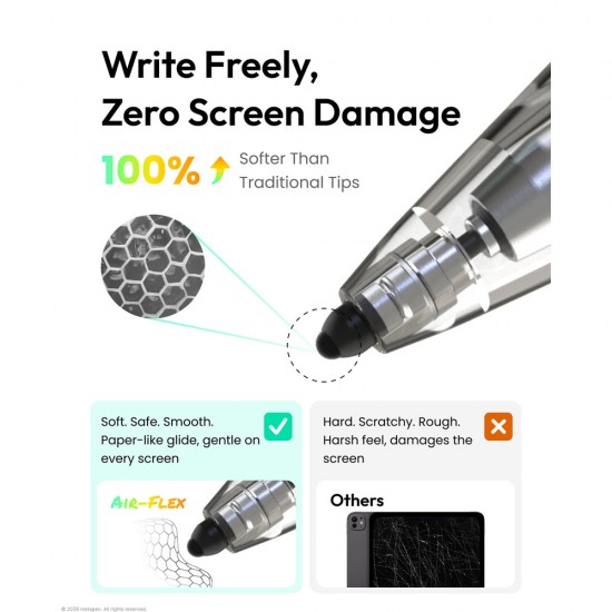 Metapen Air-Flex Tips - White