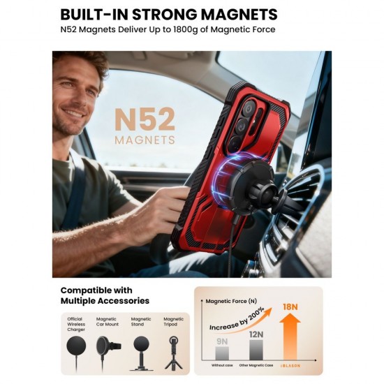 Supcase ArmorBox Mag MagSafe Case for Samsung Galaxy S26 Ultra - Red and Black