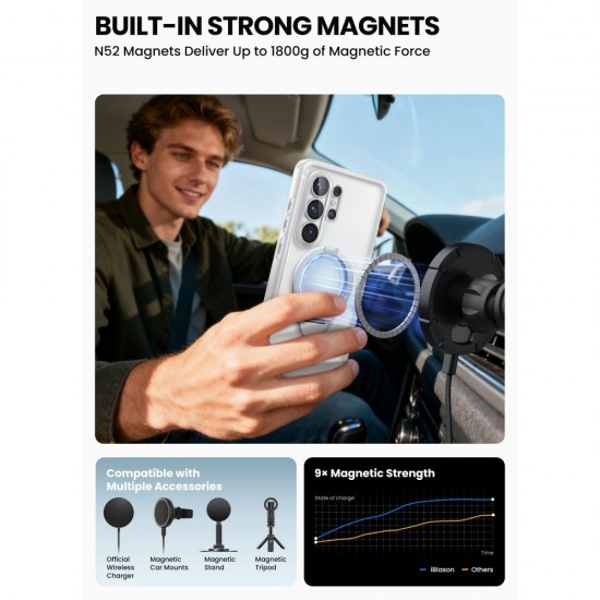 Supcase Cosmo Mag MagSafe Case for Samsung Galaxy S26 Ultra - White