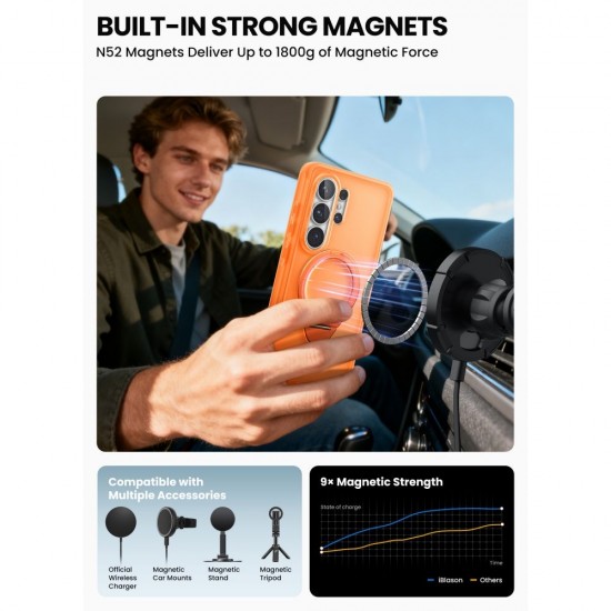 Supcase Cosmo Mag MagSafe Case for Samsung Galaxy S26 Ultra - Orange