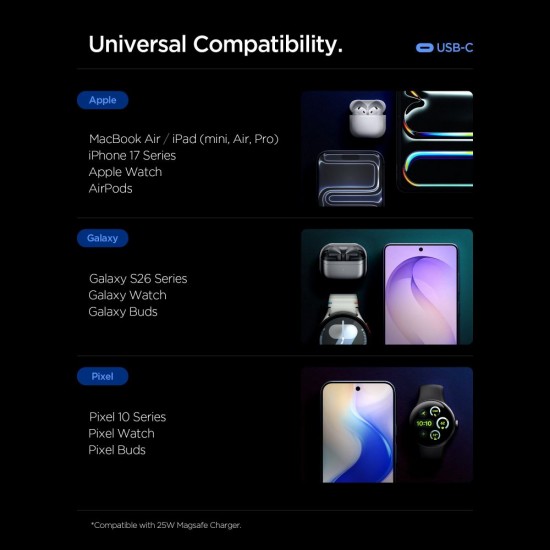 Spigen EE451EU Essential USB-C 45W Wall Charger - White