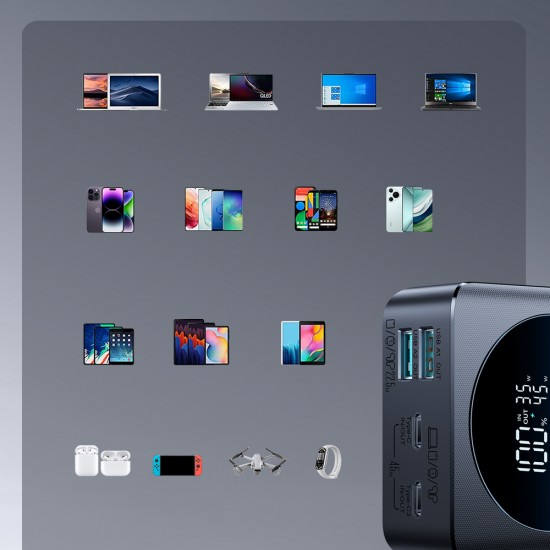 Joyroom JR-PBF02 Pro 20000 mAh 45W Powerbank with Digital Display 2x USB-A 2x USB-C - Black