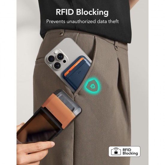 ESR Classic RFID Magnetic Wallet MagSafe for Phone - Navy Blue