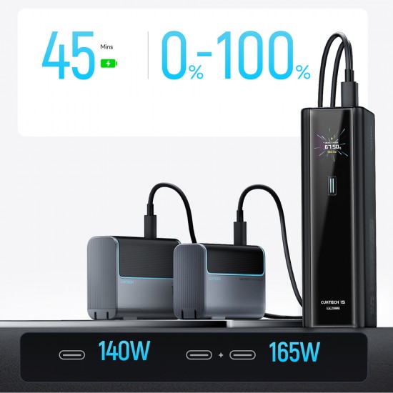Cuktech PB200U Powerbank 210W 20000mAh 2x USB-C + USB-A with TFT display and 240W USB-C cable - black