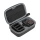 Etui do Insta 360 Sunnylife Ace Pro 2 / Ace Pro