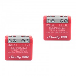 Σετ 2 ελεγκτών Shelly 1PM Mini Gen4 Zigbee/Matter