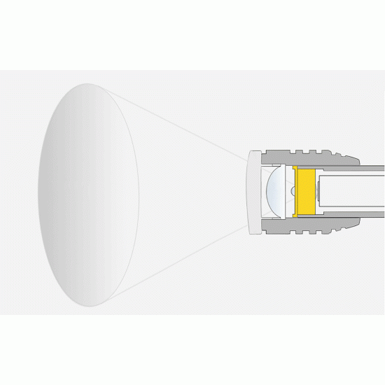 Φακός Superfire F3-L2 – 570 lm, 260 μ., 5 λειτουργίες, λειτουργία ζουμ