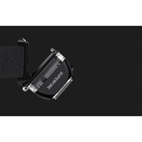Φακός κεφαλής Superfire HL07 – 320 lm, USB, 5 λειτουργίες, 90 μ.