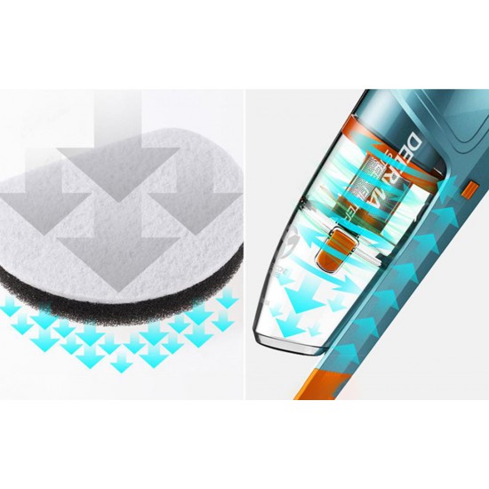 Deerma Ηλεκτρική Σκούπα Stick DX900 (Ανοιχτό Μπλε)