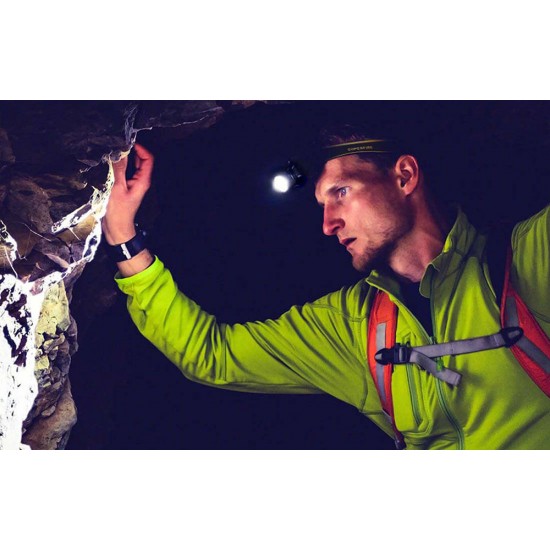 Φακός κεφαλής Superfire HL55 – 150 lm, USB-C, 4 λειτουργίες, 270 μ.