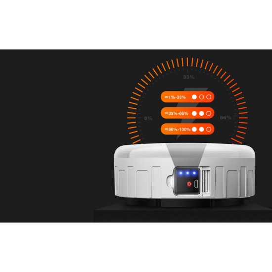 Φανάρι κάμπινγκ Superfire T25 – 400 lm, USB, 3 λειτουργίες