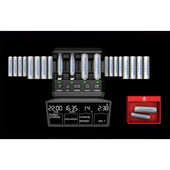 Charger SkyRC NC2200 AA/AAA