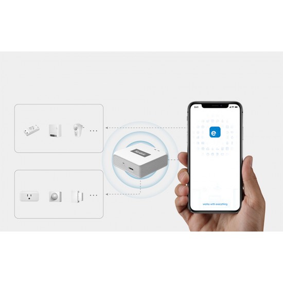 Sonoff Smart ZigBee Bridge Pro ZB Bridge-P (Λευκό)
