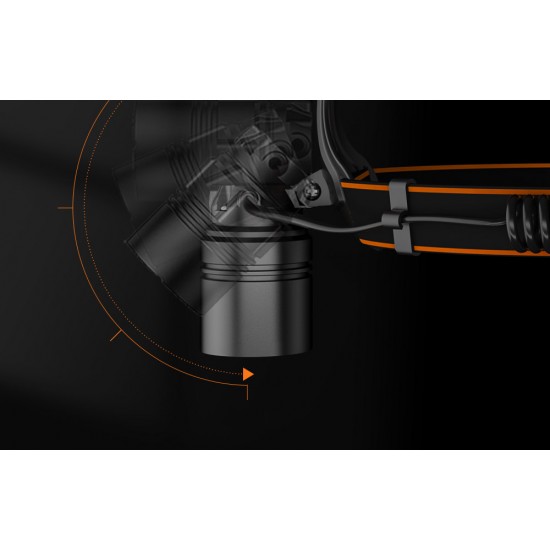 Φακός κεφαλής Superfire HL71 – 500 lm, USB, 5 λειτουργίες