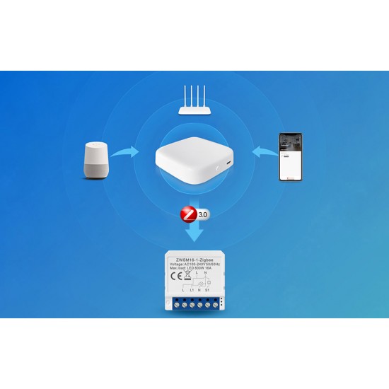 Avatto Έξυπνος Ενδιάμεσος Διακόπτης ZigBee ZWSM16-W1 TUYA (Λευκό)
