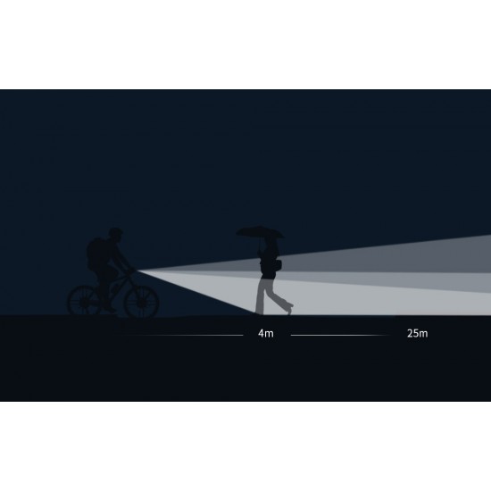 Superfire bike flashlight BL11, USB