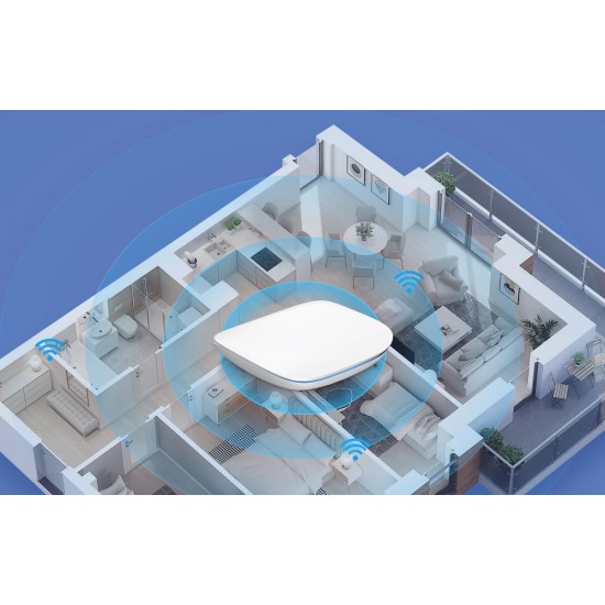 Avatto Πύλη GW16-W ZigBee/Bluetooth Mesh (Λευκό)