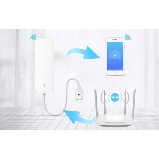 Gosund Έξυπνος Αισθητήρας Διαρροής Νερού/Πλημμύρας S5 (Λευκό) WiFi Tuya