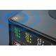 Charger Blitzwolf 868H, 2xUSB-A, 3xUSB type-C, 160W (black)