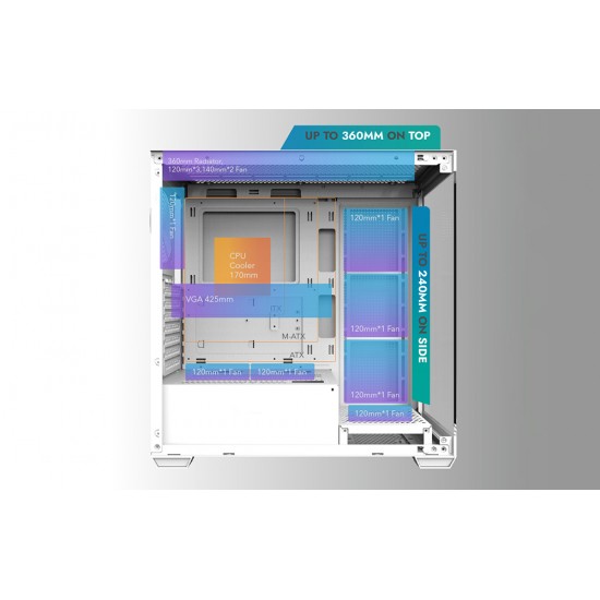 Darkflash Κουτί Υπολογιστή DS900 (Λευκό)
