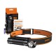 Φακός κεφαλής 2σε1 Superfire TH04 – 600 lm, USB-C, 5 λειτουργίες, 127 μ.