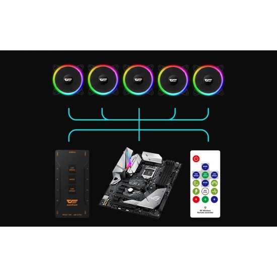 Darkflash Σετ Ανεμιστήρων PC ARGB DR12 Pro 5σε1 120x120 (Μαύρο)