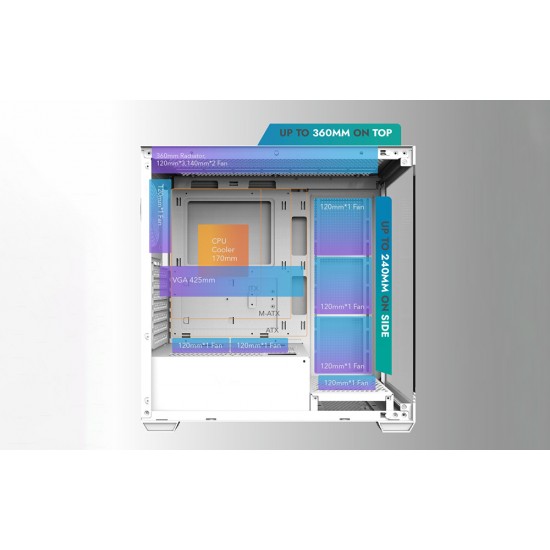 Darkflash Κουτί Υπολογιστή DS900 με 7 ανεμιστήρες ARGB (Λευκό)
